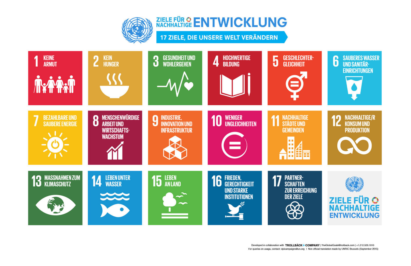 Entwicklung
